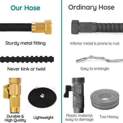 Expandable Garden Hose | 100FT Lightweight Water Hose with 8 Spray Modes | Durable Design for Effortless Gardening 5