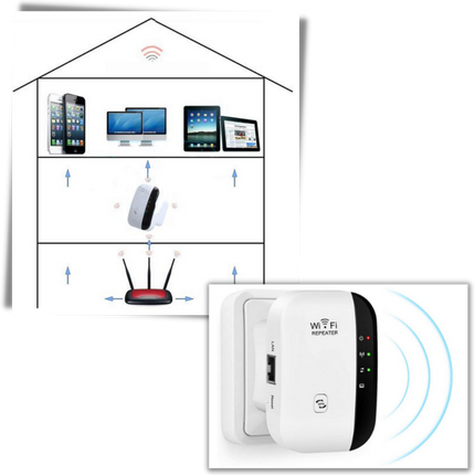External WiFi Extender | High-Speed WiFi Booster with Extended Range | Reliable Signal Strength for Seamless Connectivity 1