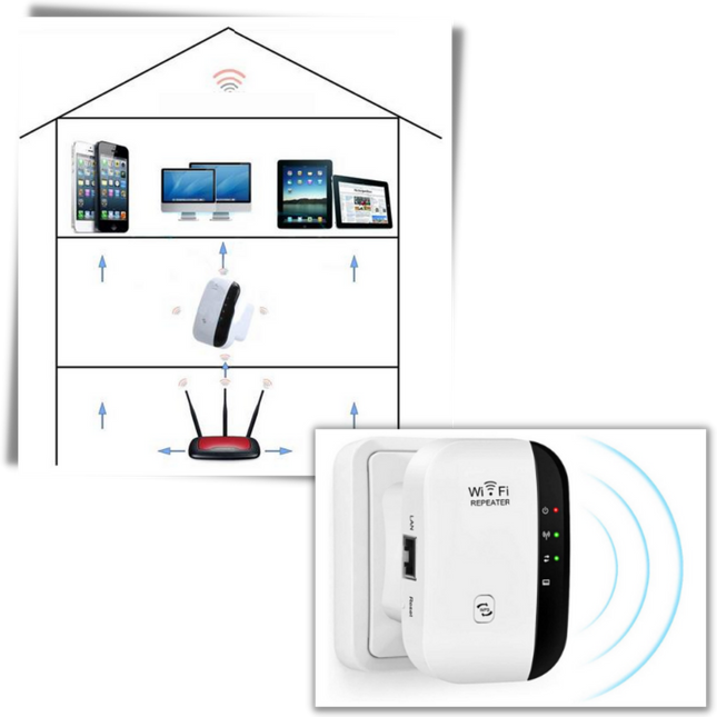 External WiFi Extender | High-Speed WiFi Booster with Extended Range | Reliable Signal Strength for Seamless Connectivity 1