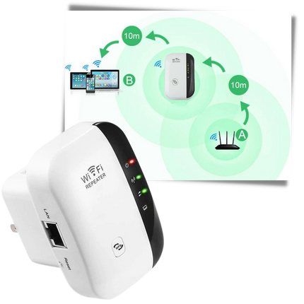 External WiFi Extender | High-Speed WiFi Booster with Extended Range | Reliable Signal Strength for Seamless Connectivity 2