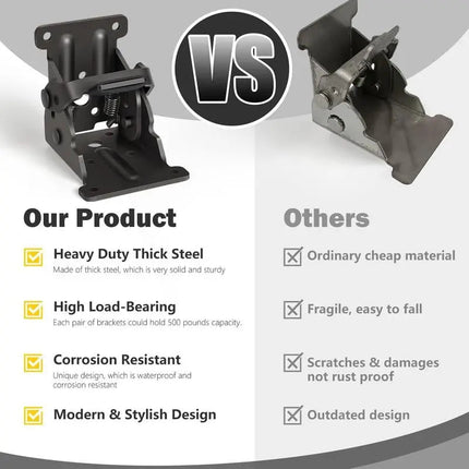 Folding Metal Bracket Heavy Duty, Collapsible Steel Bracket – image 5