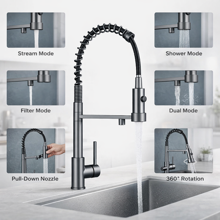 Kitchen Faucet with Sprayer, Dual Handle Kitchen Sink Faucet
