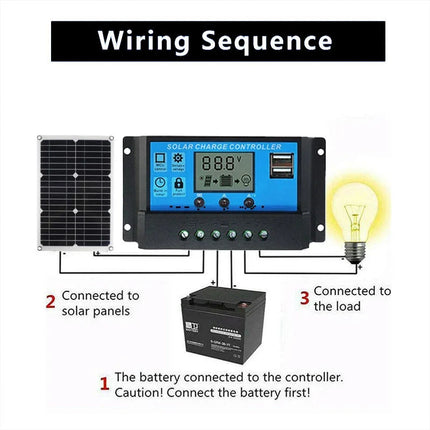 Flexible Solar Panel | 1200W Monocrystalline Solar Power with Dual USB Ports | Lightweight Charging Solution for Outdoor Adventures 6
