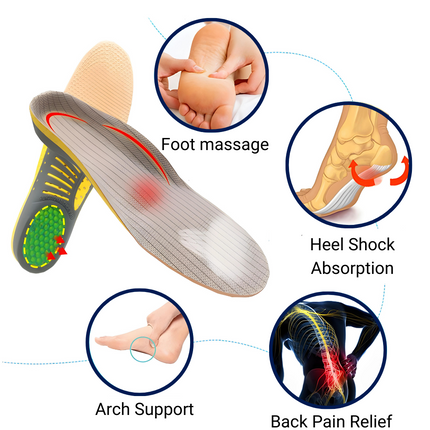 Shoe Insoles for Arch Support, Orthopedic Insoles for Heel Pain, Arch Support Shoe Inserts for Foot Pain Relief