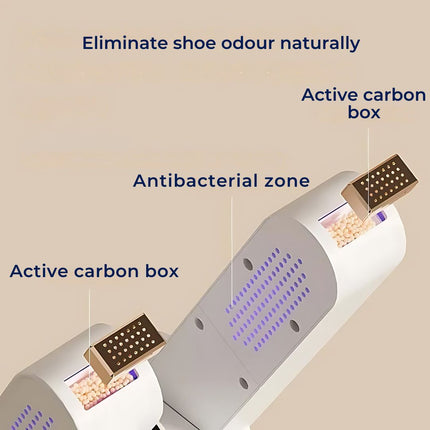 FreshDry Pro | Boot Dryer Machine with Odour Removal Technology | Efficient Shoe Deodoriser for Fresh Footwear 4