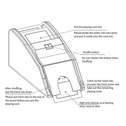 Game Master | Electric Card Shuffler Machine with User-Friendly Design | Effortless Deck Mixing for Fair Play 6