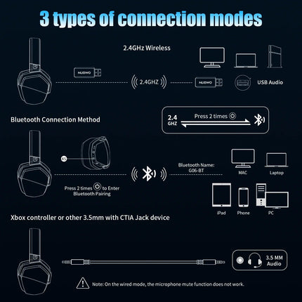Gaming Headset | Wireless Gaming Headset with Noise Reduction & Built-In Microphone | Comfortable Over-Ear Design for Immersive Gameplay 6
