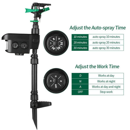 Garden Guardian | Motion Activated Sprinkler with Solar Power & Custom Sensitivity | Effective Animal Deterrent for Peaceful Gardens 6