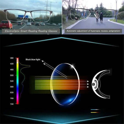 Progressive Glasses with Anti Glare Lens – image 9