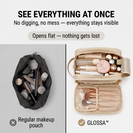 Glossa | Makeup Organizer Box with Waterproof Design & Brush Protectors | Large Capacity Cosmetic Organizer for Travel and Everyday Use 8