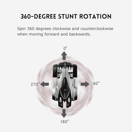 Gravity Defying | RC Car with Wall-Climbing Ability | Remote Control Stunt Vehicle for Thrilling Fun 5