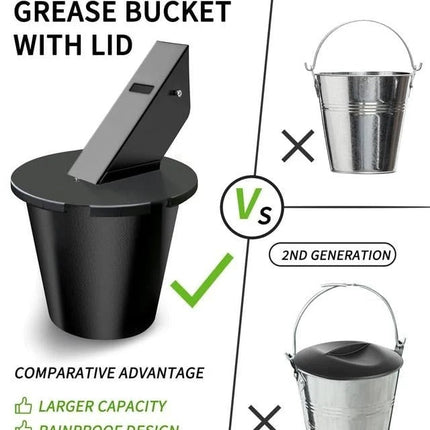 Grill Grease Collector | Enhanced Design with Secure Lid & Reusable Liner for Easy Cleanup 3