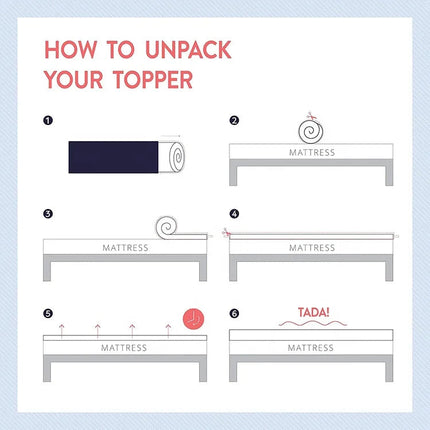 Comfort Rest | Memory Foam Mattress Topper with Gel Infusion | Pressure-Relieving Design for Ultimate Sleep Comfort