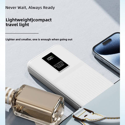 Portable Charger | Best Power Bank with Fast Charging & Digital Display | High Capacity Portable Power Bank for iPhone, Samsung & USB Devices