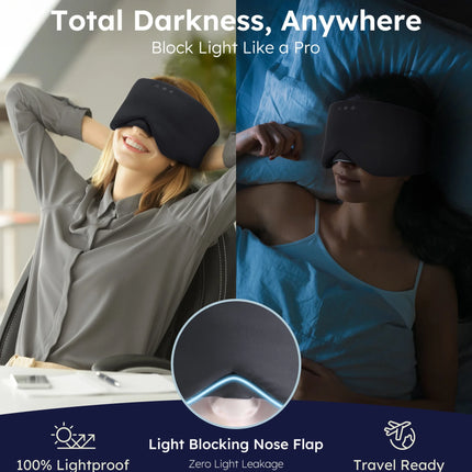 Serenity Collection | Wireless Bluetooth Eye Mask with Ultra Soft Fabric | Full Blackout Design for Relaxation and Comfort