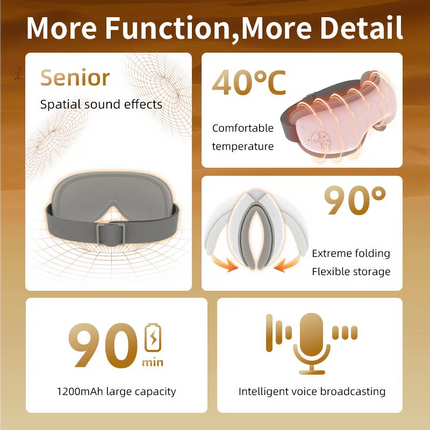 IntelliRelax | V-Shape Eye Massager with Hot Compress & Air Pressure | Portable Eye Care Device for Stress Relief