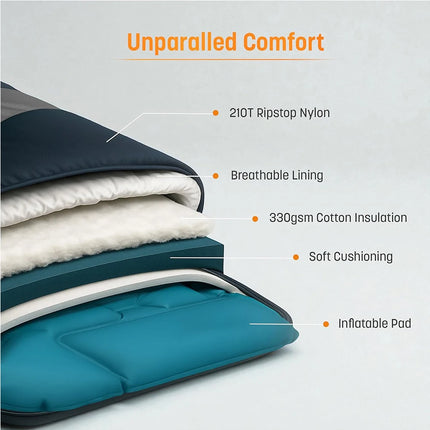 AirPack Sleeper | Custom Inflatable Sleeping Bag with Built-in Pad & Pillow | Ultimate Comfort for Camping Adventures