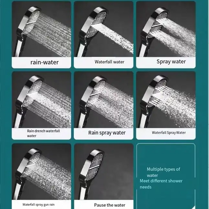 Filtered Shower Head, High Pressure Shower Head with Turbo Boost – image 11