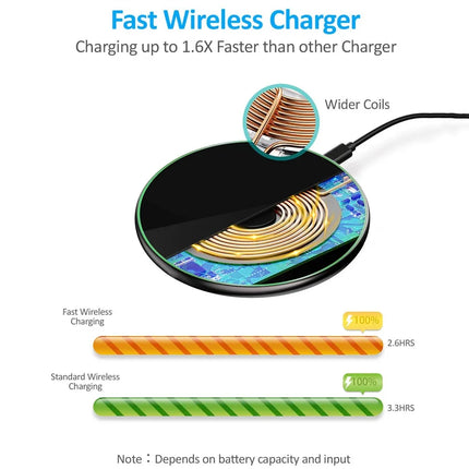 Wireless Charger for iPhone and Samsung, 30W Fast Wireless Charging Pad – image 12