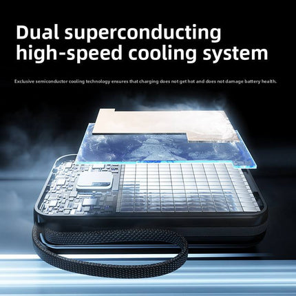 Best Power Bank | Best Portable Charger with Fast Charging & LED Charge Indicator | Portable Power Bank for iPhone, Samsung & Android