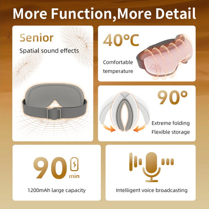 Relaxation Series | Eye Massager with Heat Therapy & Acupoint Kneading | Full Coverage Design for Stress Relief and Comfort