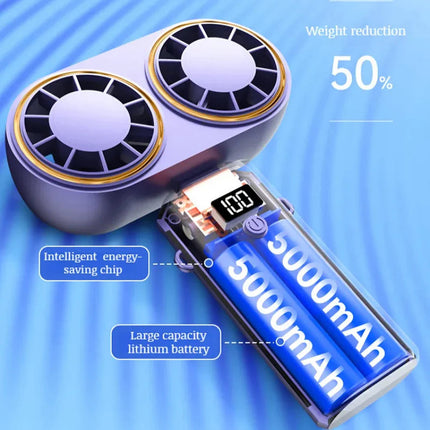 Handheld Fan Double-Cooler with 5 Adjustable Speeds | Mini Portable Fan for On-the-Go Freshness 2