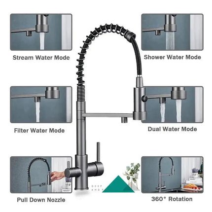 Harmony | 3-Way Pull-Down Kitchen Faucet with Smooth Spray Head | Dual-Handle Control for Versatile Water Access 5