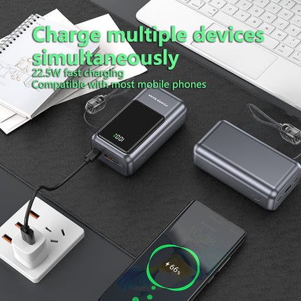 Portable Charger | Best Power Bank 10000mAh High-Capacity Portable Power Bank with Digital Indicator | Fast Charging Portable Charger for iPhone, Samsung & USB Devices