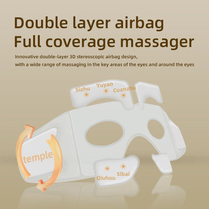 Relaxation Series | Eye Massager with Heat Therapy & Acupoint Kneading | Full Coverage Design for Stress Relief and Comfort