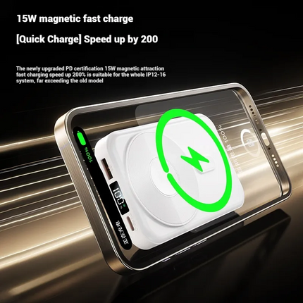 Best Power Bank | Portable Charger with Foldable Stand & Digital Display | Best Portable Power Bank for iPhone, Samsung & Android