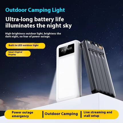 Power Bank Portable Charger | Portable Fast Charging Power Bank with LCD Display | Best Portable Charger | High Capacity Portable Power Bank for iPhone, Samsung, iPad & Android