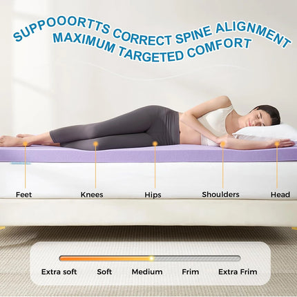 Comfort Rest | All Size Gel-Infused Mattress Topper with Cooling Technology | Soft Bed Pad for Enhanced Sleep Quality