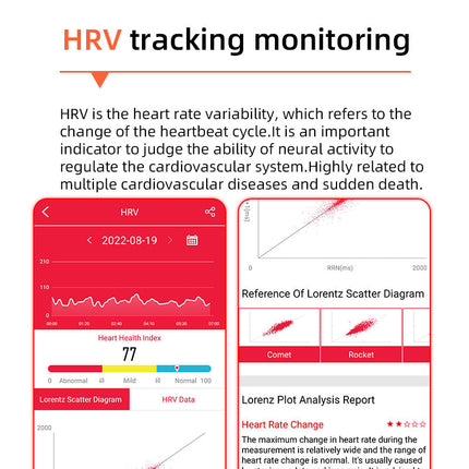 HealthGuard Pro Smartwatch | Blood Glucose, ECG, Heart Rate Monitor 6