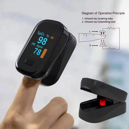 HealthTrack | Glucose Meter & Pulse Oximeter with OLED Display | Compact Design for Accurate Readings 2