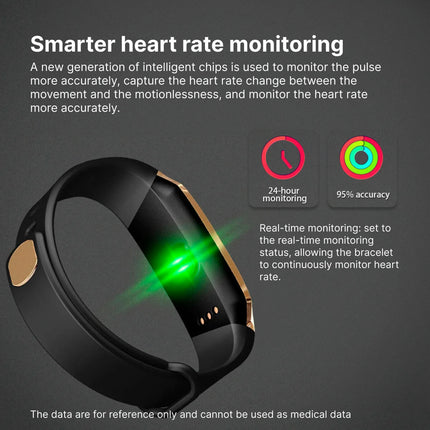 HealthTrack | Smart Watch with Blood Pressure & Heart Rate Monitoring | Waterproof Design for Daily Health Insights 3