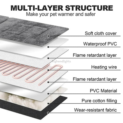 Heated Dog Bed, Large Dog Bed with Heating Pad and Removable Washable Cover
