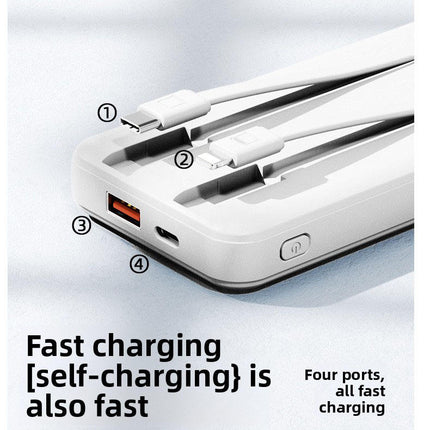 Portable Charger | Best Power Bank with Fast Charging & Digital Display | High Capacity Portable Power Bank for iPhone, Samsung & USB Devices
