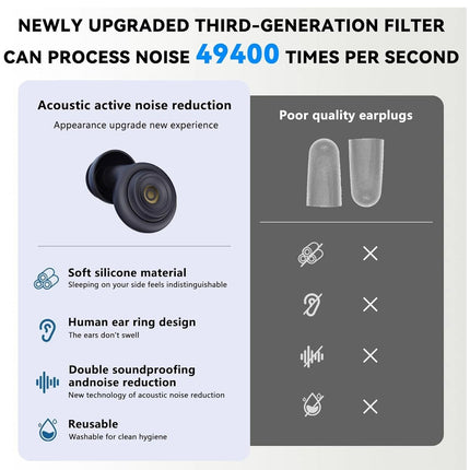 High-Fidelity Loop Earplugs with 50dB Noise Reduction | Comfortable Silicone Design for Music and Sleep 4