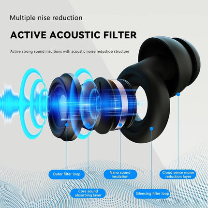 High-Fidelity Loop Earplugs with 50dB Noise Reduction | Comfortable Silicone Design for Music and Sleep 6