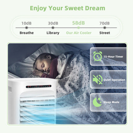 Home Breeze | Portable Air Conditioner Cooler Fan with 4-in-1 Functionality | Adjustable Airflow for Ultimate Comfort 2