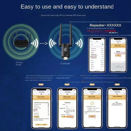 Home Network Booster | WiFi Extender with USB Power for Enhanced Range and Reliable Signal 4
