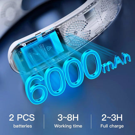 HulaZepyr | Wearable Neck Fan with 360° Airflow & 8-Hour Battery Life for Instant Cooling and Heating 4