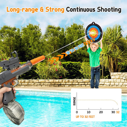 HydroBlitz Elite | Electric Water Gun with Continuous Firing & Red Dot Sight | High-Capacity Drum for Extended Play 1