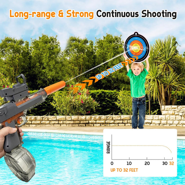 HydroBlitz Elite | Electric Water Gun with Continuous Firing & Red Dot Sight | High-Capacity Drum for Extended Play 1