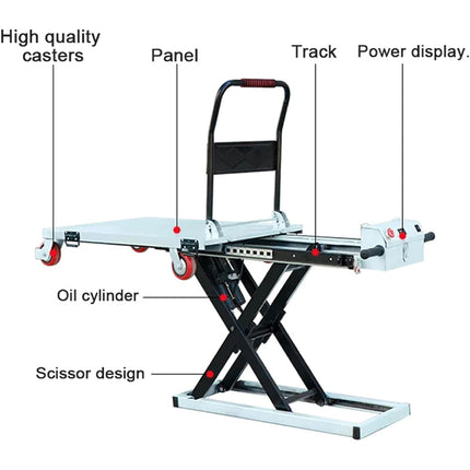 HydroLift | Multi-Function Lifting Platform with Hydraulic Control | Effortless Material Handling for Safe Operations 3