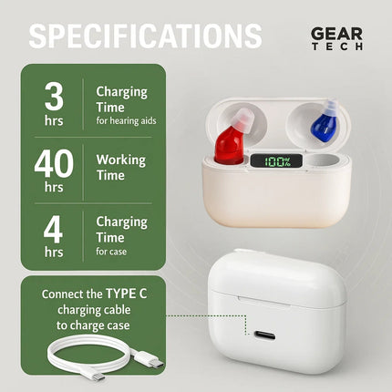 In-Ear Rechargeable Hearing Aids with Long-Lasting Battery | Comfortable Fit for Clear Sound 4