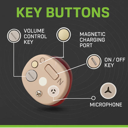 In-Ear Rechargeable Hearing Aids with Long-Lasting Battery | Comfortable Fit for Clear Sound 6