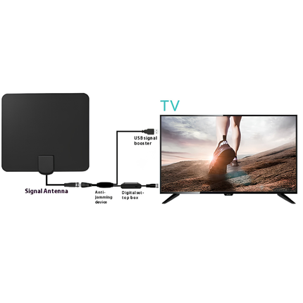 Indoor TV Antenna | Digital HDTV Antenna with Exceptional Reception | Access Free Local Channels in Stunning HD 2