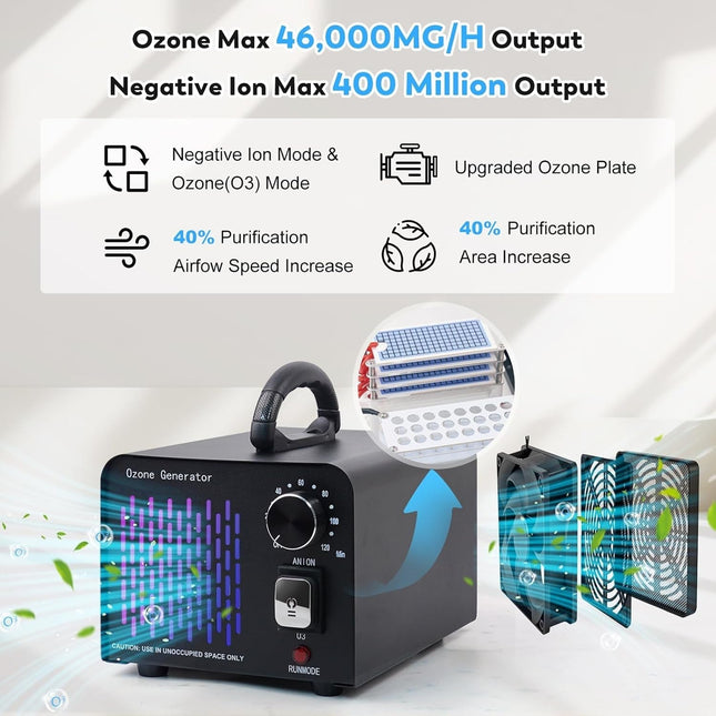Industrial Ozone Generator | 68,000mg/h Output for Powerful Air Purification | Filter-Free Design for Home and Office 1