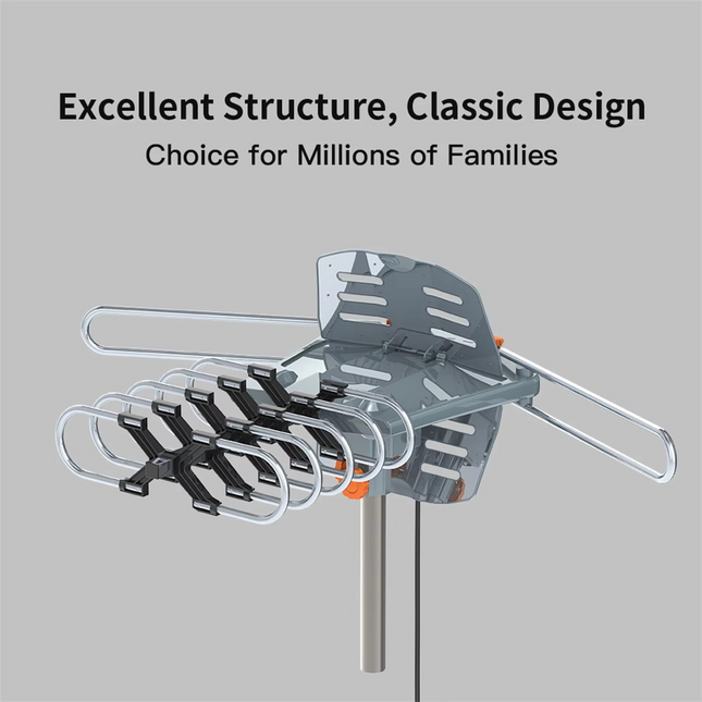 Innovative HD TV Antenna | 360-Degree Motorized Reception with Remote Control | Durable Design for Clear Broadcasts 1